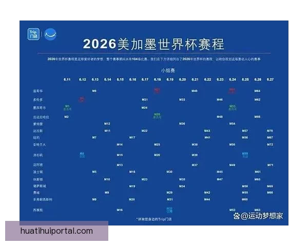 2026年世界杯完整赛程安排及各大赛事精彩看点全解析